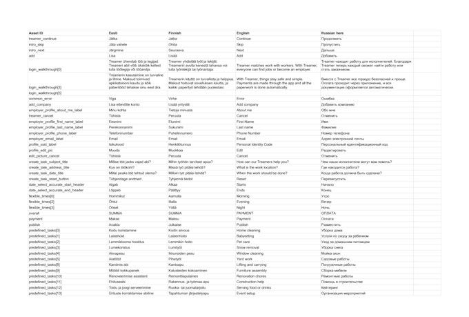 do app localization from english to russian